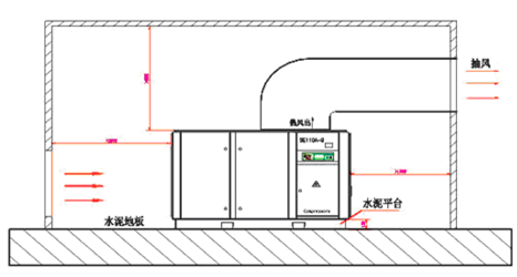 沈陽螺桿壓縮機(jī)價(jià)格