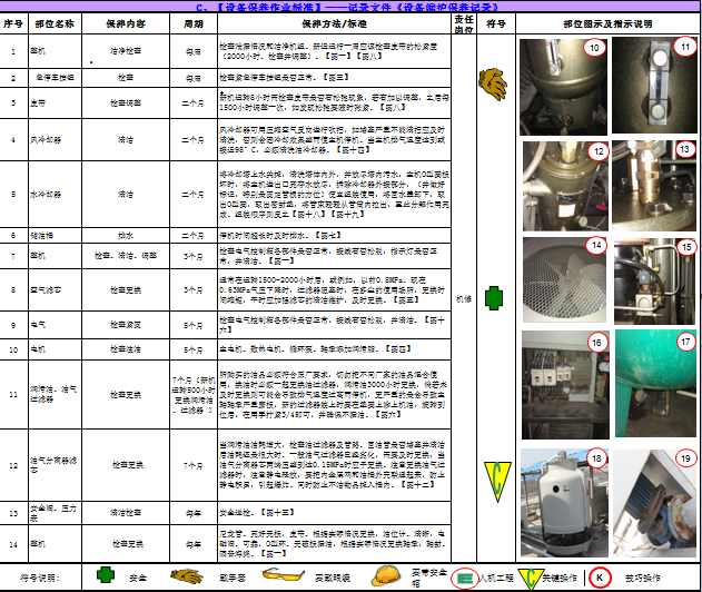 螺桿壓縮機(jī)廠家銷售