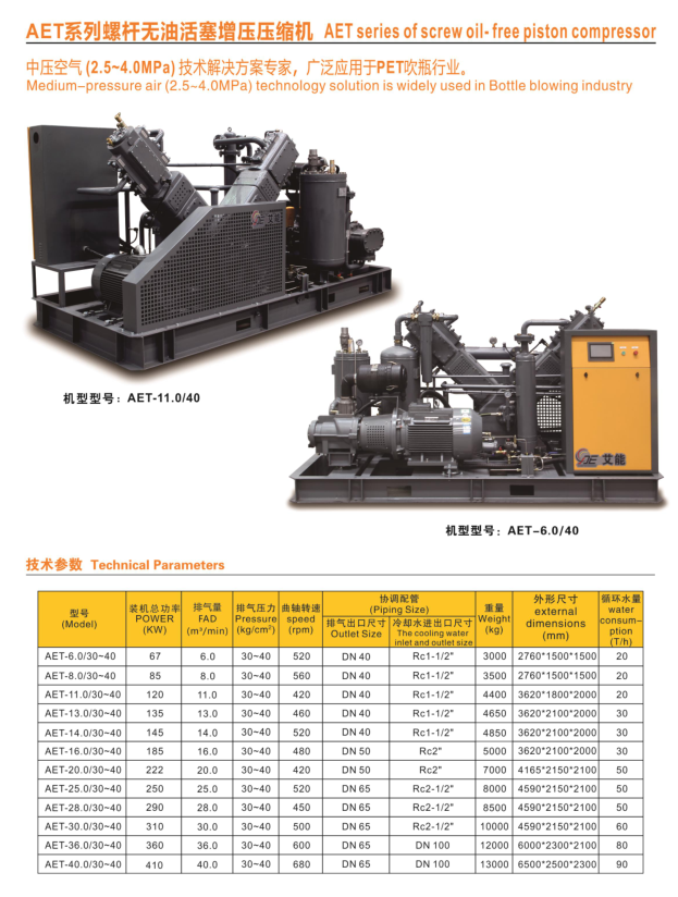 螺桿壓縮機(jī)廠家銷售