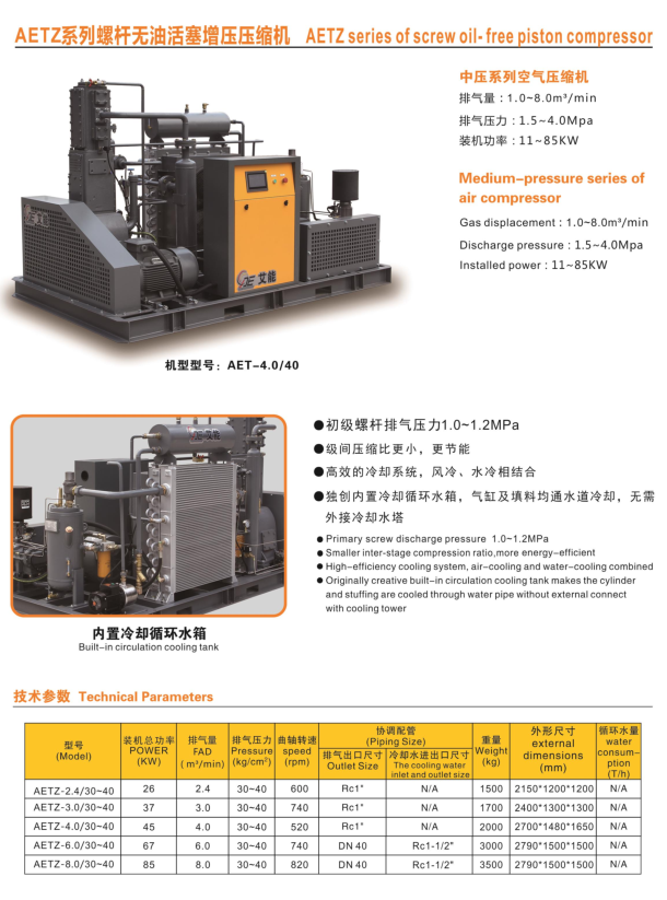 增壓壓縮機(jī)