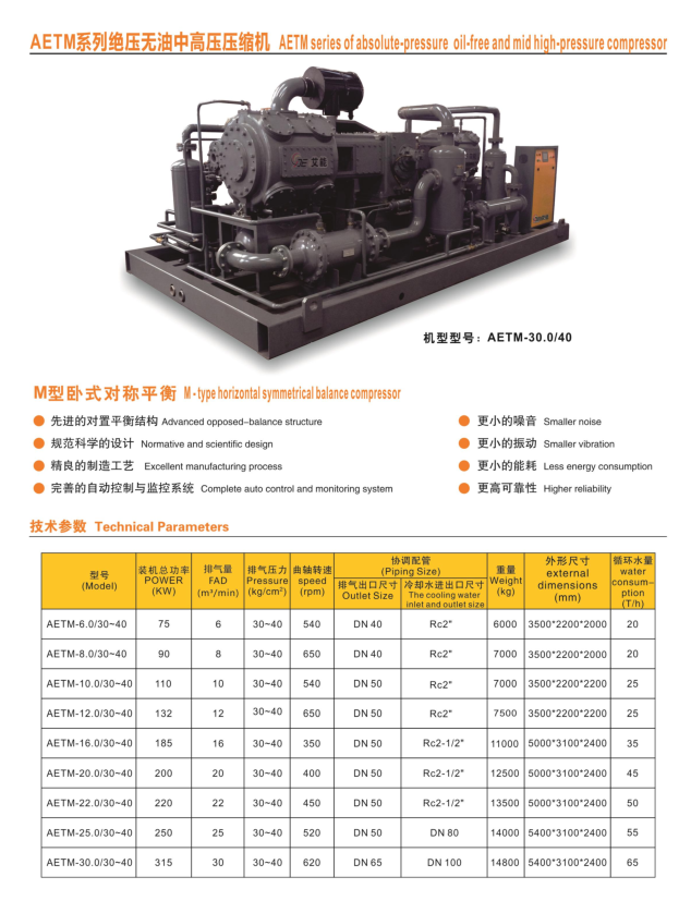 螺桿壓縮機(jī)廠家價格