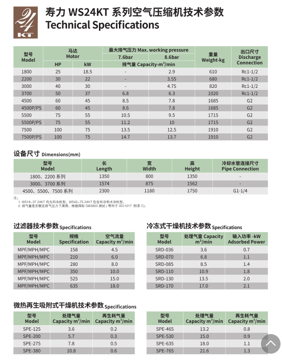 螺桿壓縮機(jī)廠家價(jià)格