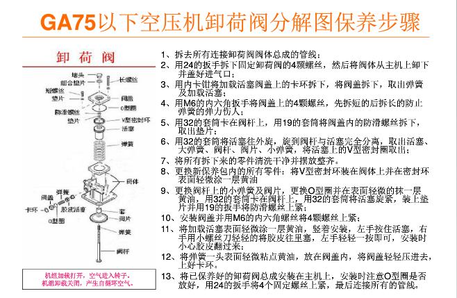 沈陽螺桿壓縮機(jī)設(shè)備