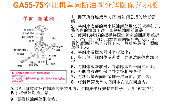 沈陽螺桿壓縮機(jī)設(shè)備