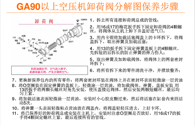 沈陽螺桿壓縮機(jī)設(shè)備