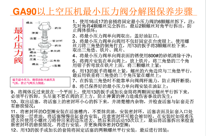 沈陽螺桿壓縮機(jī)銷售