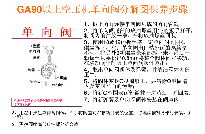 沈陽螺桿壓縮機(jī)價格