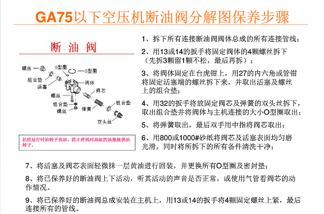 沈陽螺桿壓縮機(jī)價格