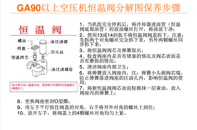 沈陽螺桿壓縮機(jī)銷售